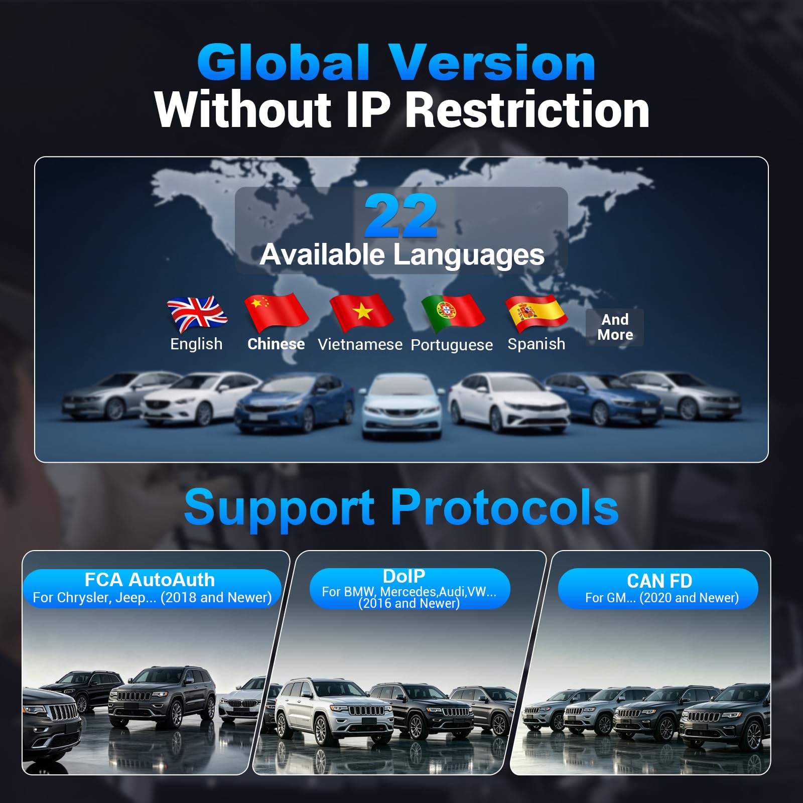 Valise Diagnostic Auto VDIAGTOOL VD70 Lite, Bidirectionnel OBD2 Diagnostic Voiture Français et 31 Réinitialisations, Gratuit à Vie Diagnostic de Tous Systèmes, Boitier OBD FCA AutoAuth, CANFD & DOIP