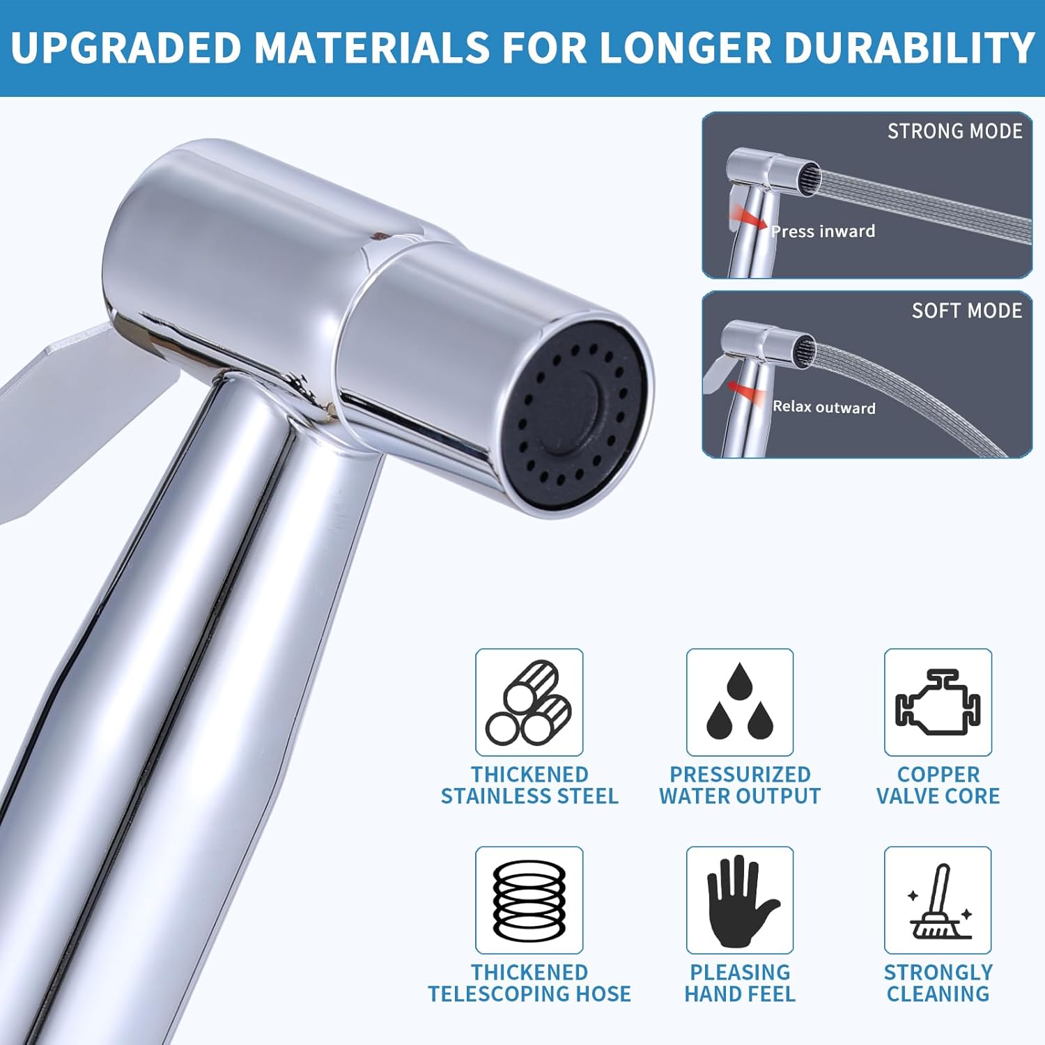 Handheld Toilet Bidet Sprayer for Toilet, Muslim Shower Bidet Toilet Hose Sprayer Kit, Jet Spray Bidet Attachment Connected to Faucet for Cloth Diaper Care and Feminine Wash (Silver)