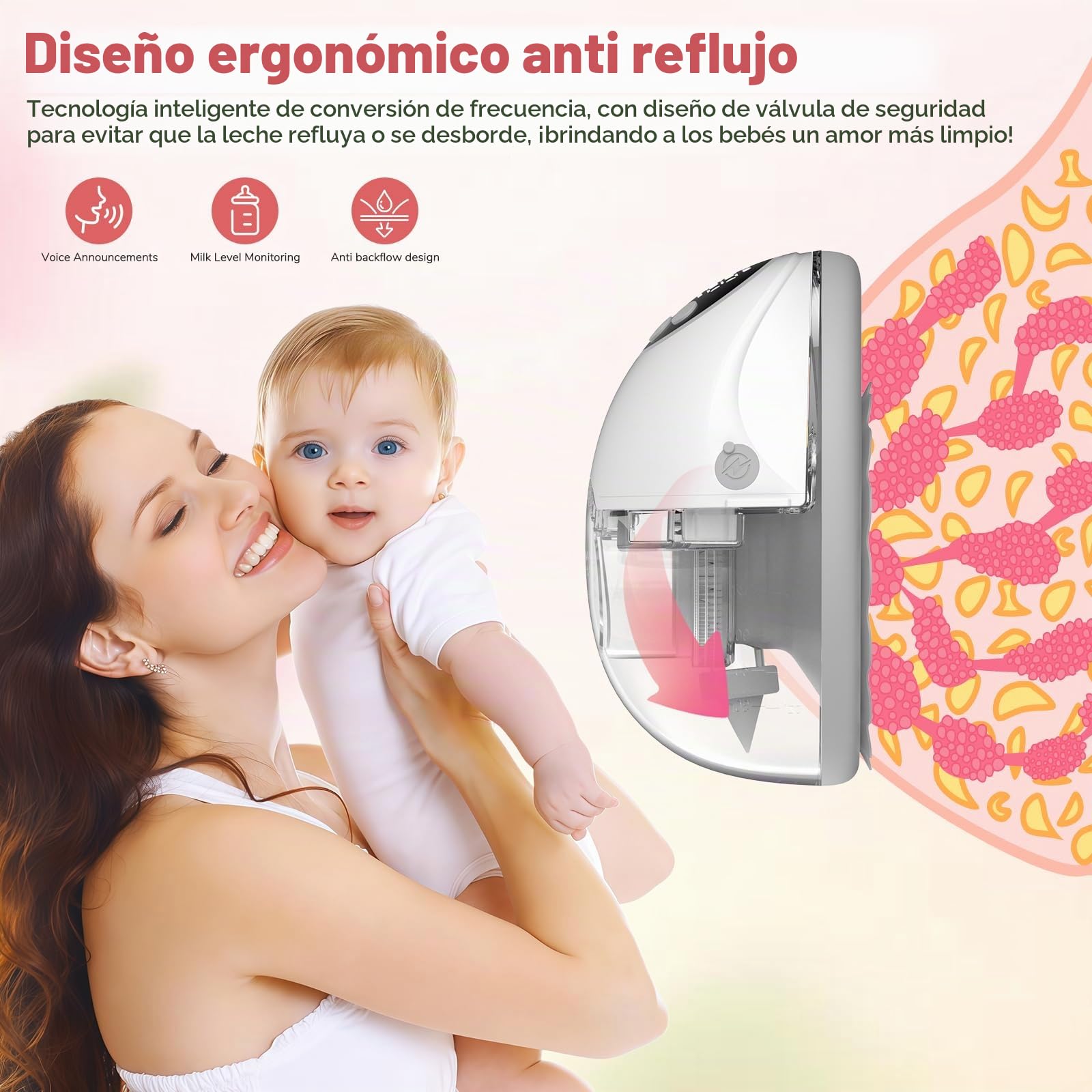 2PCS Sacaleches Eléctrico Manos Libres, Extractor de Leche Portátil con 4 Modos y 12 Niveles, Bridas de 24/21/19 mm, Sacaleches electricos doble indoloro, Leche inteligente antiderrames