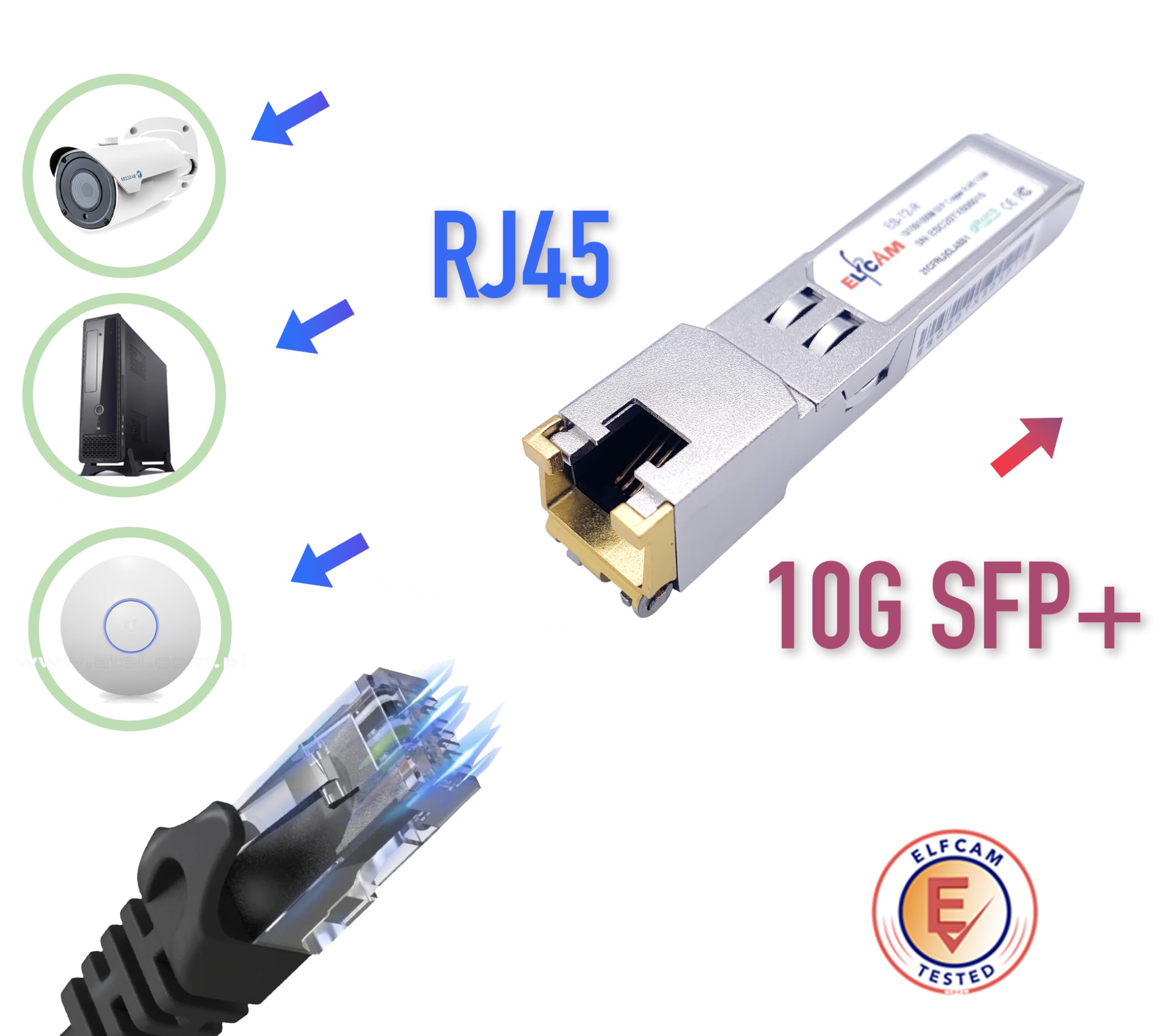 Elfcam - 10Gb SFP+ Transceiver Module en RJ45 pour Freebox Ultra/Delta et Cisco, 10Go SFP+ Module 10Gbase-T-30m Jusqu'à 30 Mètres avec Un Câble Ethernet Cat6A/ Cat7/ Cat8, Lot de 1