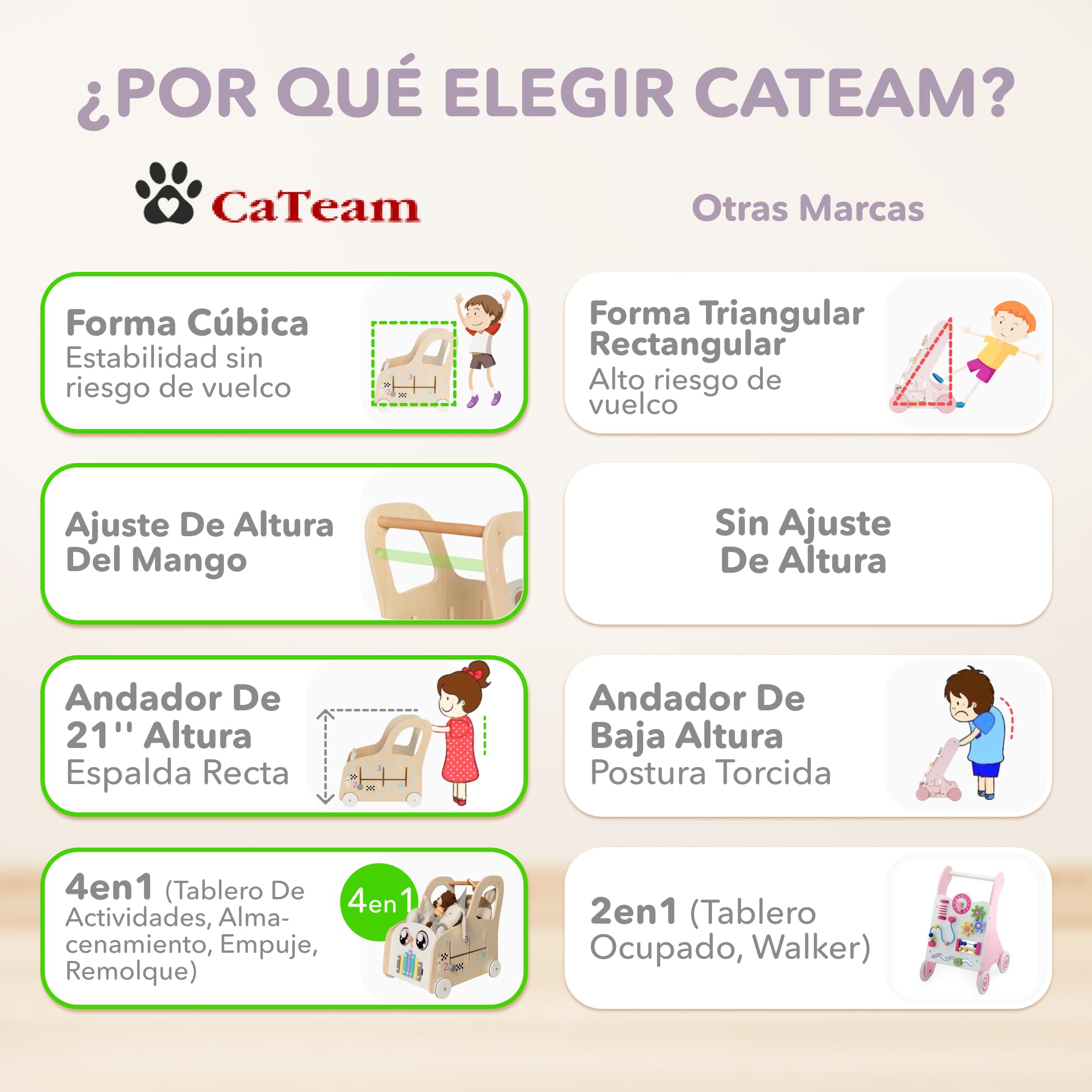 Carrito de Madera Cateam con Tablero de Actividades Montessori - Juguete de Empujar y Tirar Centro de Actividades Educativas con Almacenamiento para Juguetes - Banco de Trabajo con Ruedas