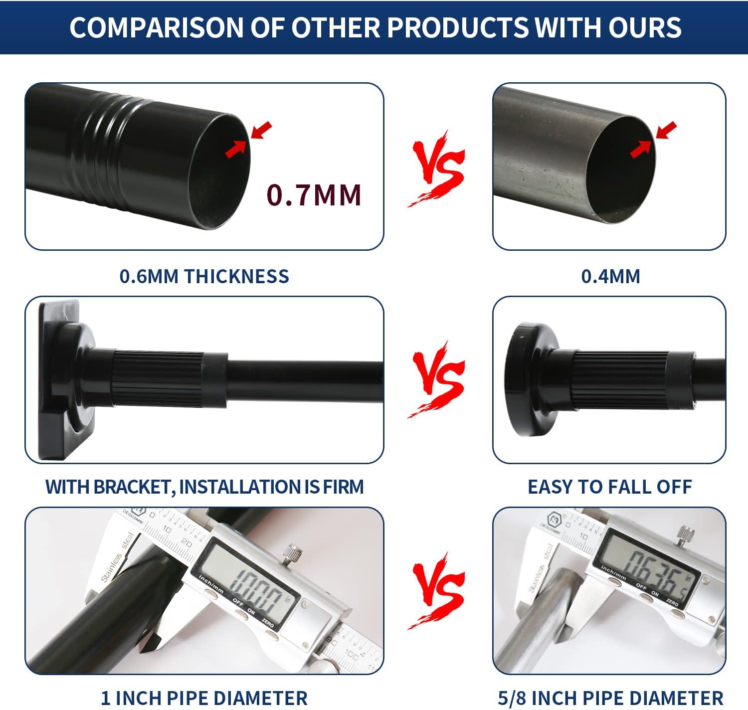 1 Inch Shower Curtain Rod 46-76 Inches, Double Adjustable Black Shower Curtain Rods Stainless Steel, Spring Tension Curtain Rod with Holder, Anti-Slip Waterproof for Bathroom window : Home & Kitchen