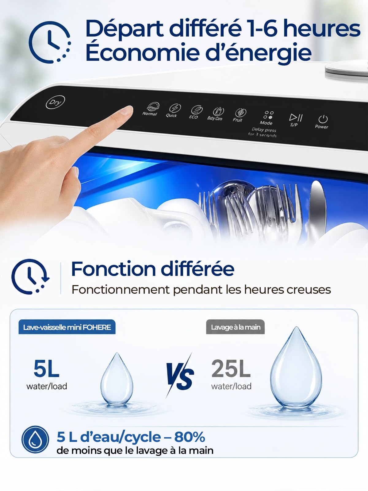 FOHERE Mini lave vaisselle avec réservoir 5L, fonction minuterie, raccordement d’eau 2 en 1, 6 programmes, affichage LED， Lave vaisselle de table et mini nettoyeur pour bureau, studio et camping-car