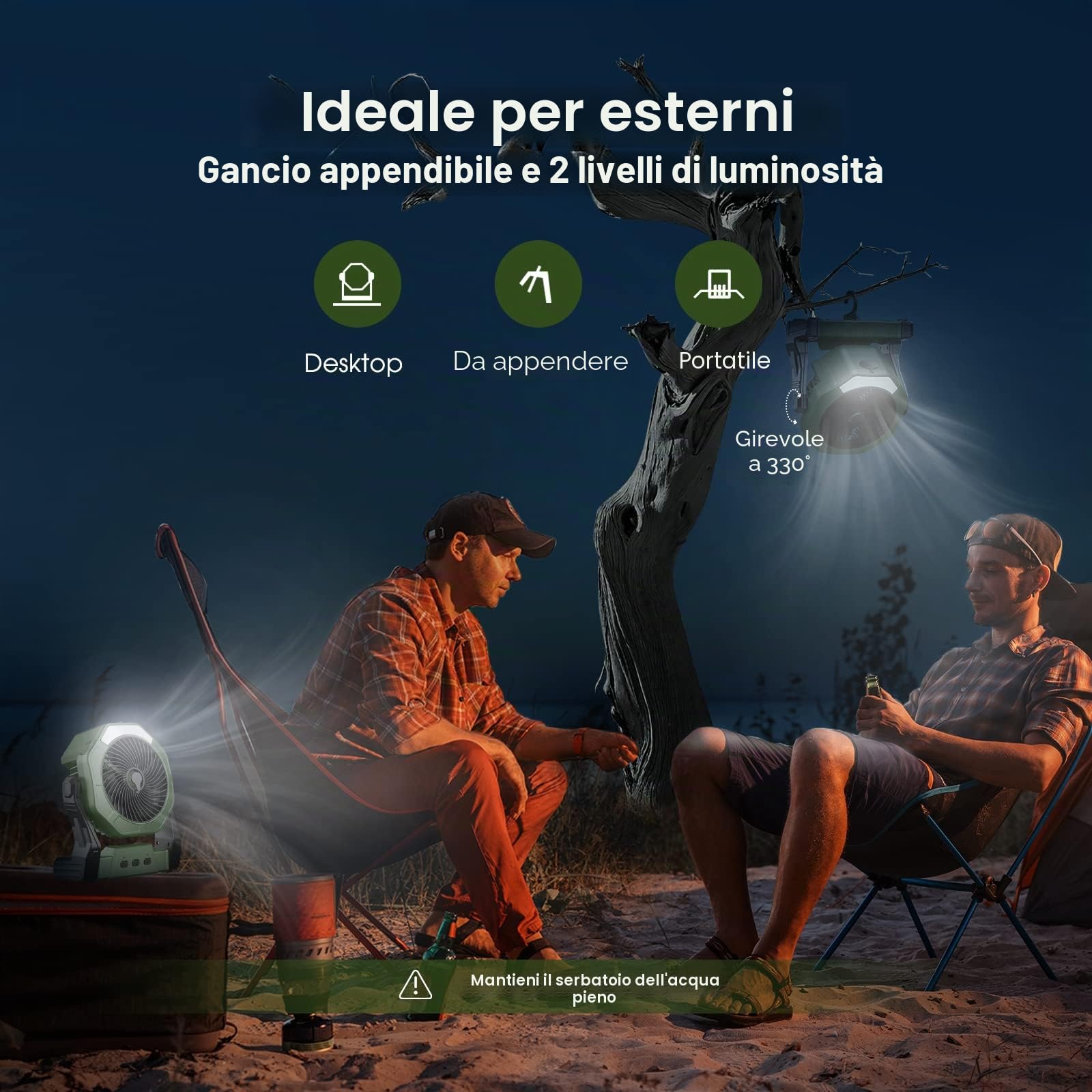 Ventilatore nebulizzatore portatile, batteria ricaricabile 10000 mAh, ventola raffreddamento personale con nebbia d'acqua, 20 cm, serbatoio