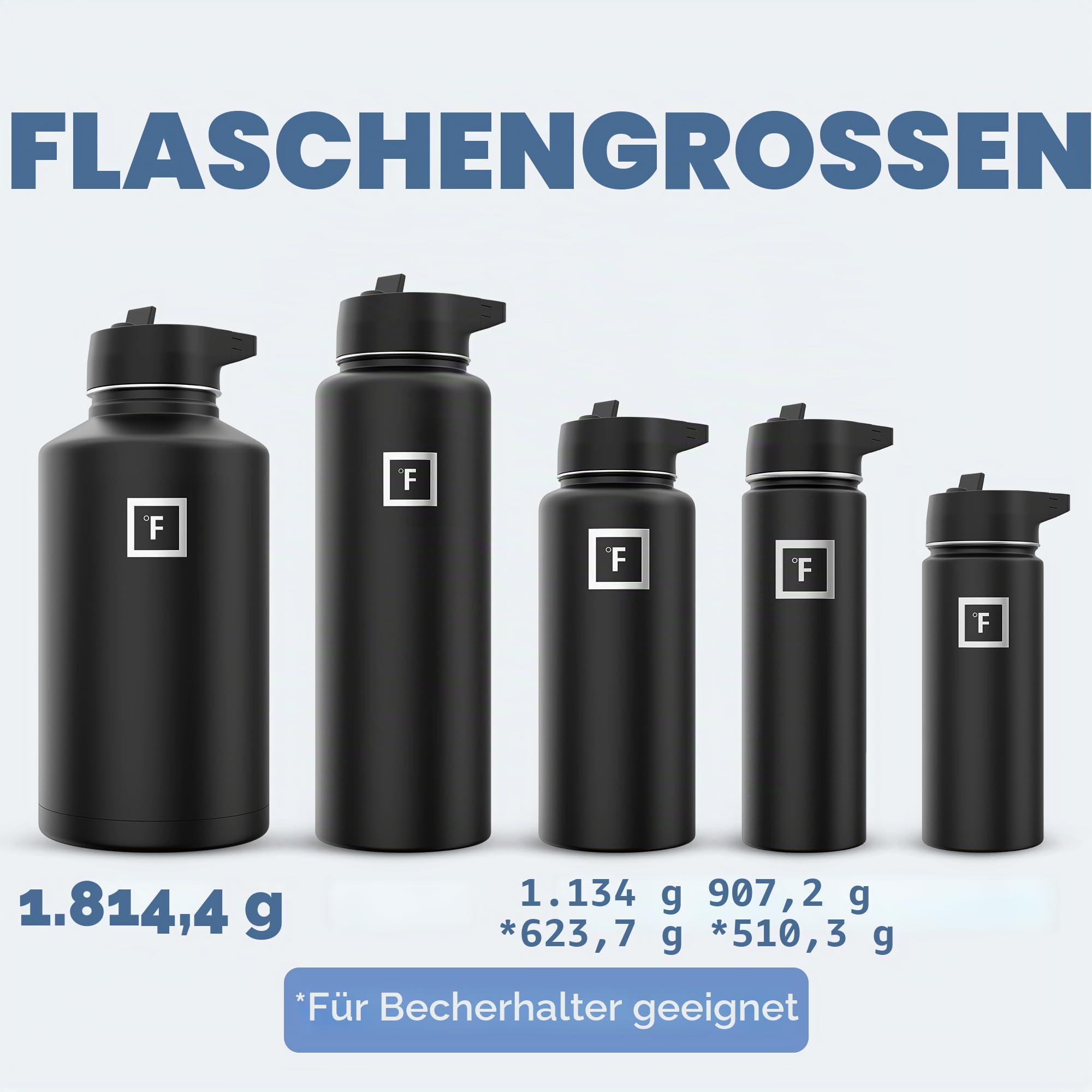 IRON °FLASK Sportwasserflasche - 18 Unzen, 3 Deckel (Strohdeckel), vakuumisolierter Edelstahl, heiß kalt, Moderne doppelwandige, einfache Thermobecher (blau)