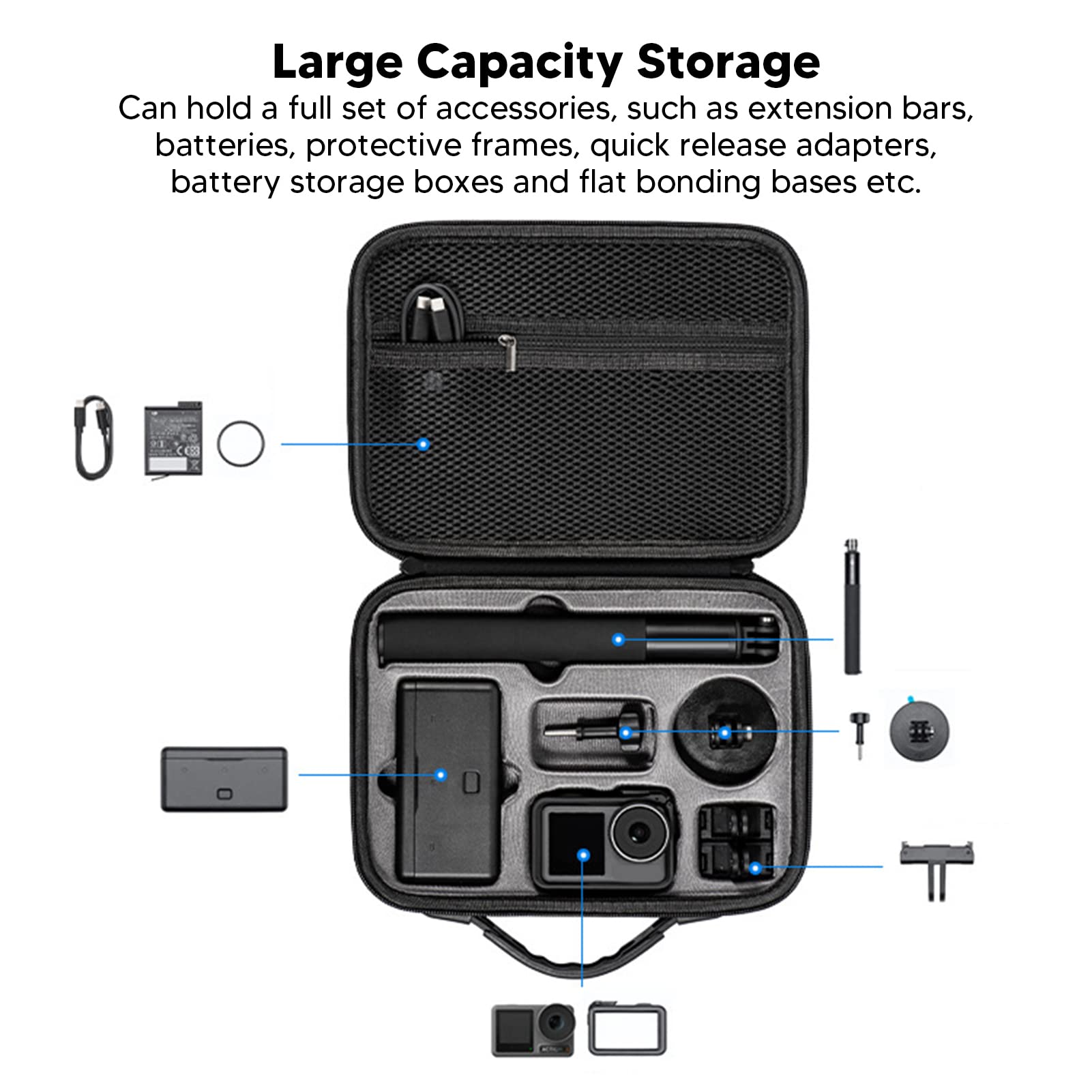 Vikye Custodia per Il Trasporto a Spalla della Fotocamera, Custodia Protettiva per Il Trasporto con Tracolla per Action 3 Action Camera