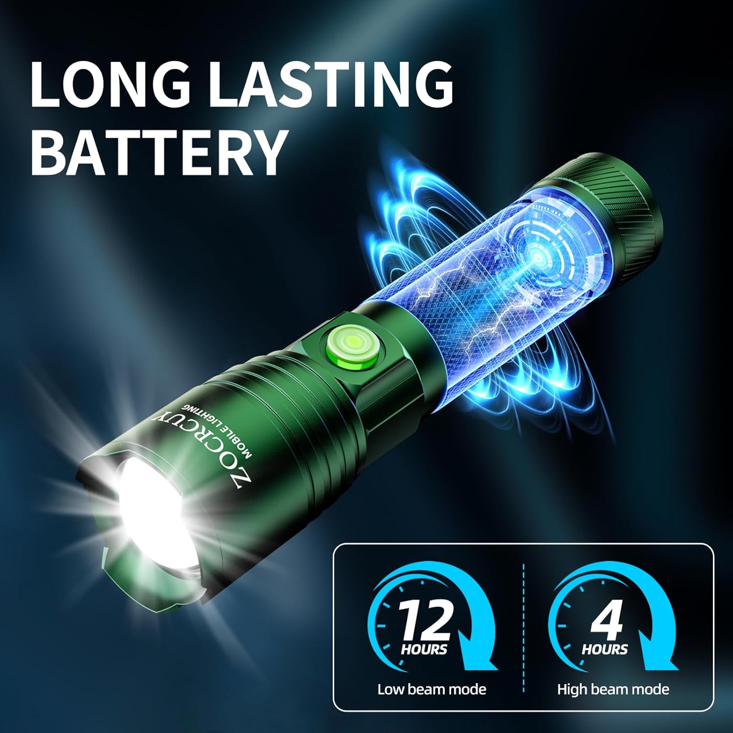 Flashlight Rechargeable High Lumen, 2 Pack Small Powerful Super Bright Handheld LED Flashlight, Type-C Battery Powered Tactical Zoomable Flash light, for Outdoor, Emergency, Camping, Home Use
