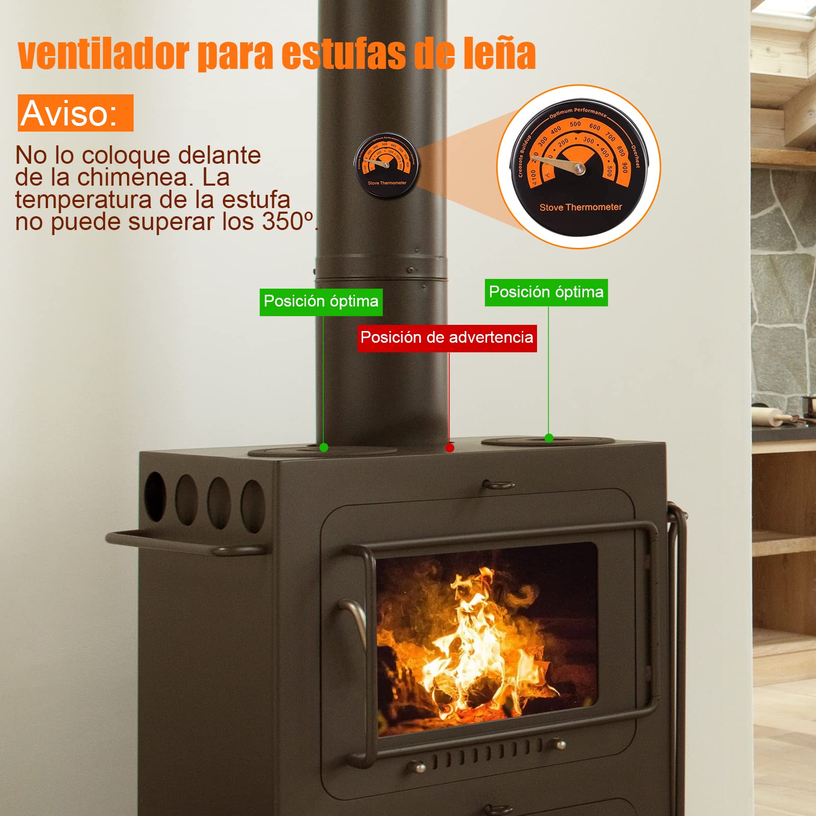 Ventilador para estufa de leña, ventilador estufa con 6 aspas,Ventilador para chimenea con termómetro magnético, Ventilador no eléctrico para estufa de leña/gas/Pellets