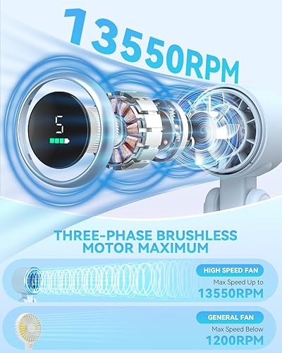 Miniatura 2 de Ventilador turbo portátil de mano, de 5 velocidades, recargable de 5000 mAh con batería de hasta 12 horas, pequeño de solo 0.6 lb, de