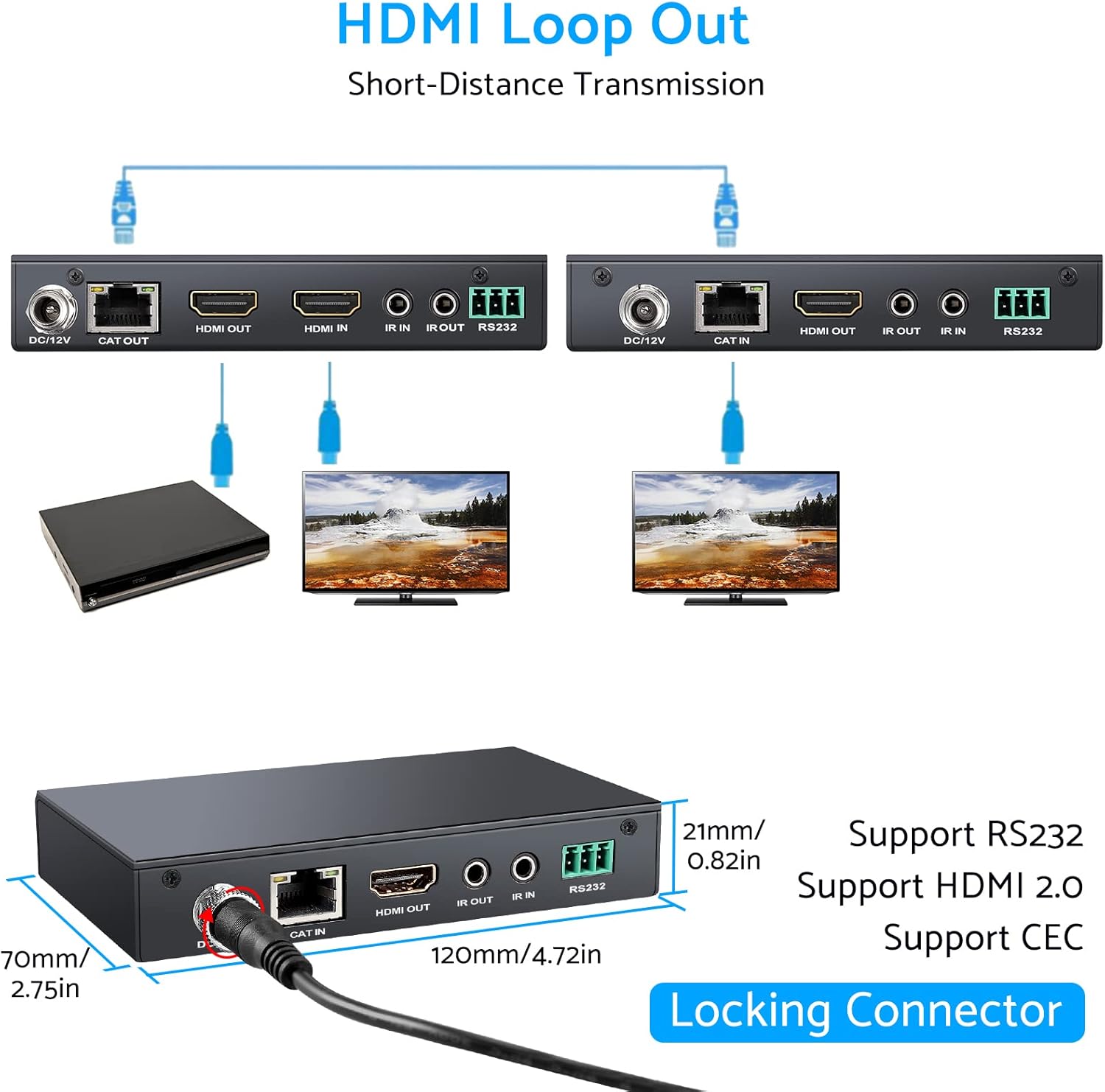 Diagram illustrating the HDMI Loop Out feature on the eSynic HDMI Extender Transmitter.