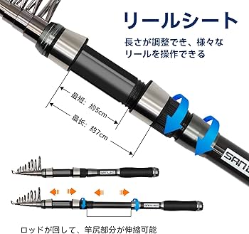 Amazon | SANLIKE 投げ竿 釣り竿 ちょい投げ 1.8M 釣竿 カーボン 伸縮