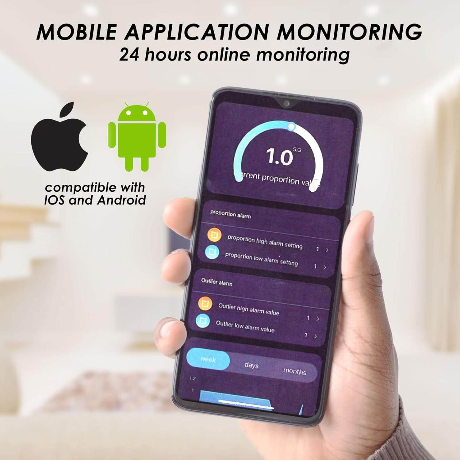Close-up of the 6-in-1 PH Meter display showing pH and temperature readings, with a hand pressing the CAL button.