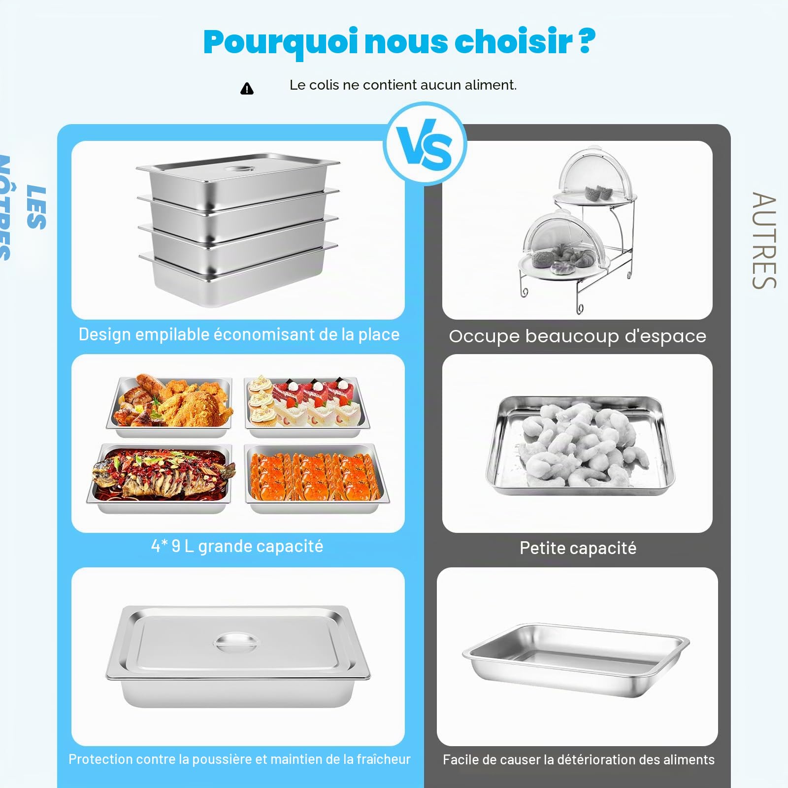 Bac INOX Alimentaire Lot de 4 Plats à Four en Acier Inoxydable 9L Épaisseur 0,7mm Bac Poli Rectangulaire Effet Miroir Aliments Chauds et Froids pour Cuisine de Restaurant Gril Gâteaux