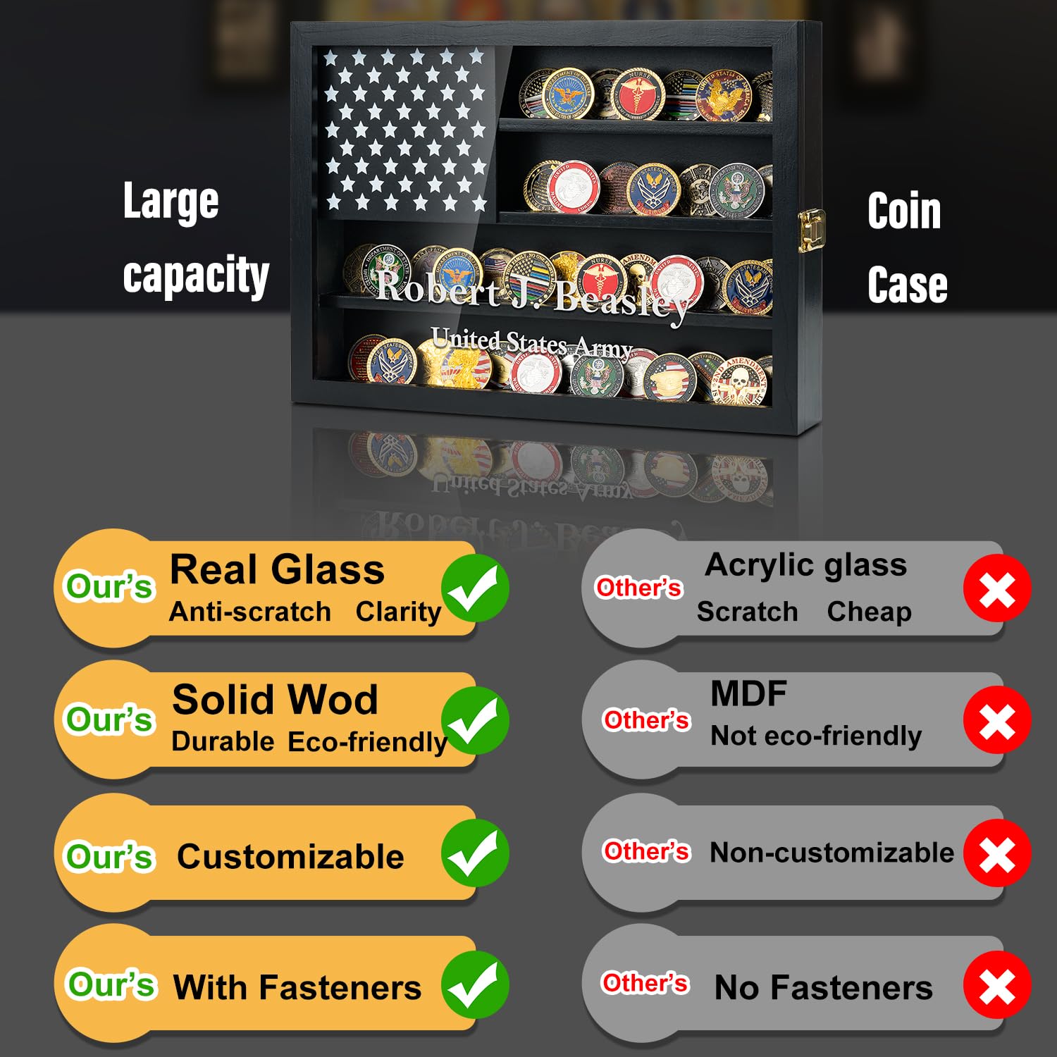 Amazon.com: Personalized Challenge Coin Display Case 11x15 Inch