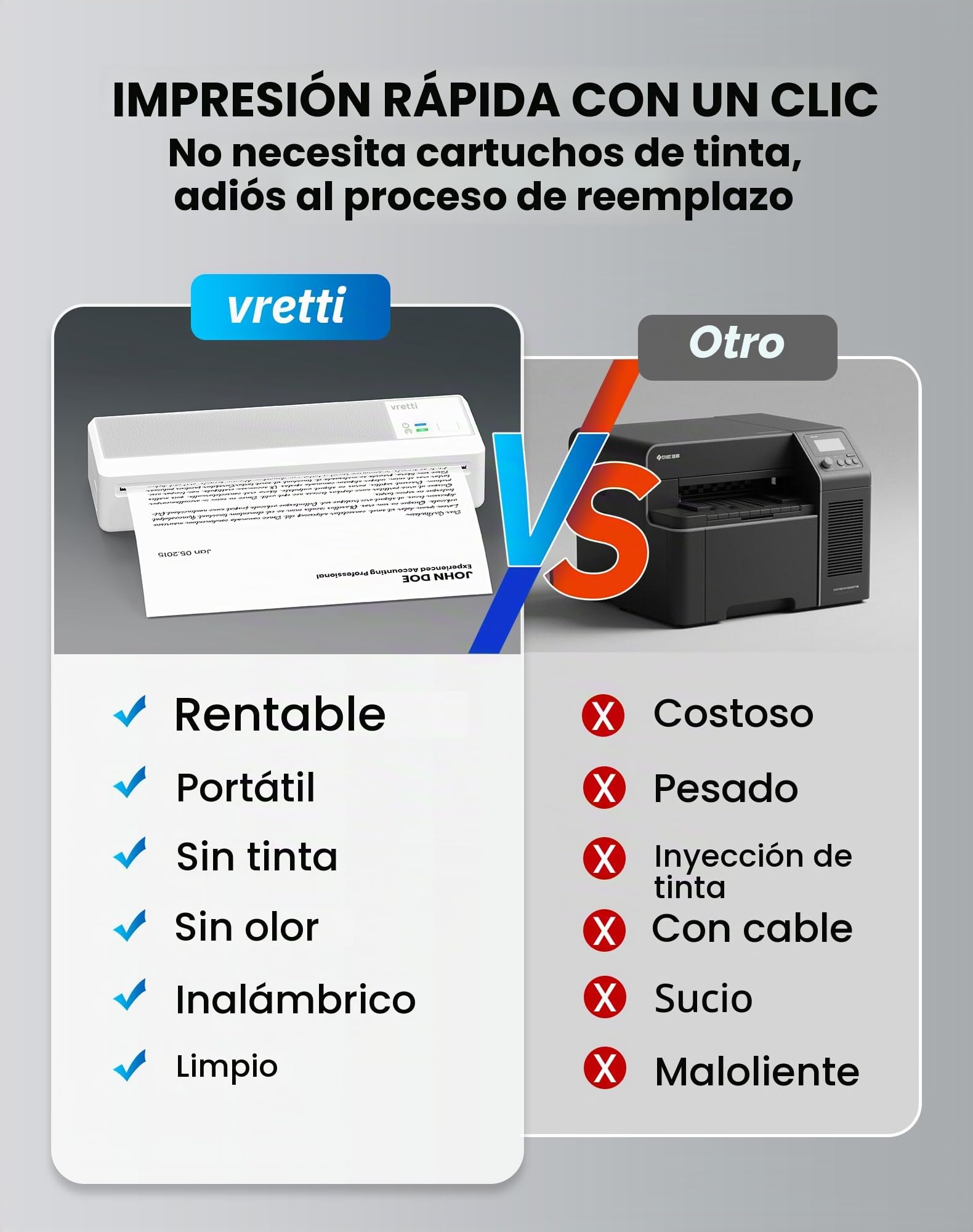 vretti Impresora móvil A4 para Viajes, Impresora térmica A4 Compatible con Android e iOS,Compatible con Papel térmico A4 de 210 x 297 mm para el hogar, Oficina