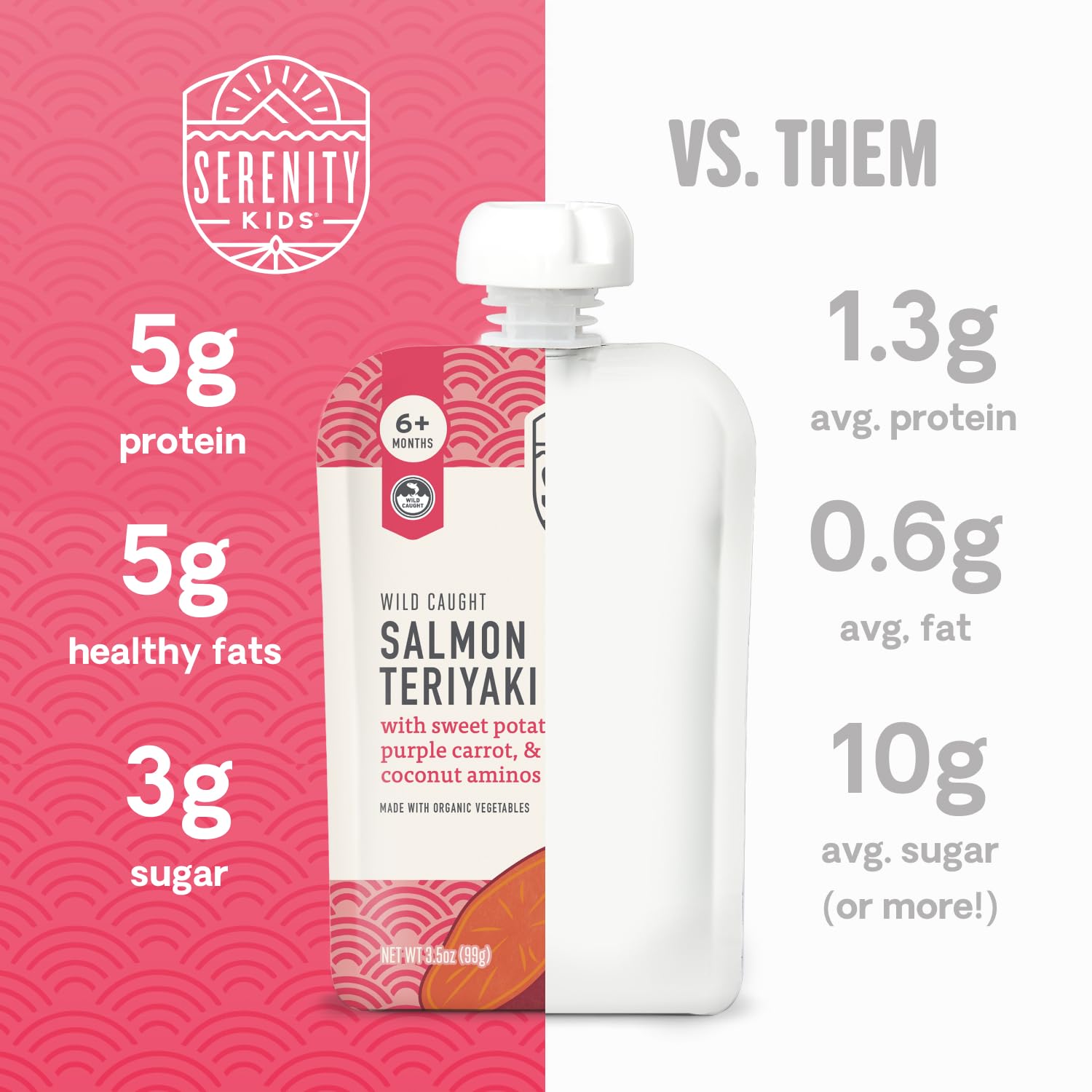 Serenity Kids 6+ Months World Explorers Baby Food Pouches Puree Made With Ethically Sourced Meats & Organic Veggies | 3.5 Ounce BPA-Free Pouch | Salmon Teriyaki | 1 Count thumbnail 5
