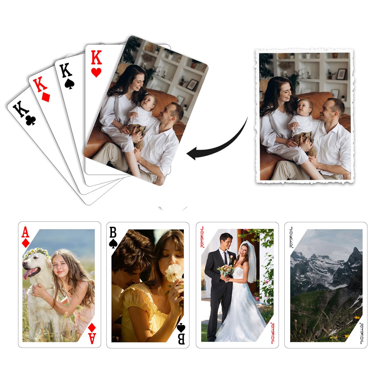 Novalith Personalised Playing Cards, Customised Picture Standard Playing Cards with Photo, Customized Deck of Cards Gift for Family Party Wedding, Party Games, Gifts for Christmas, Birthday (Style 3)