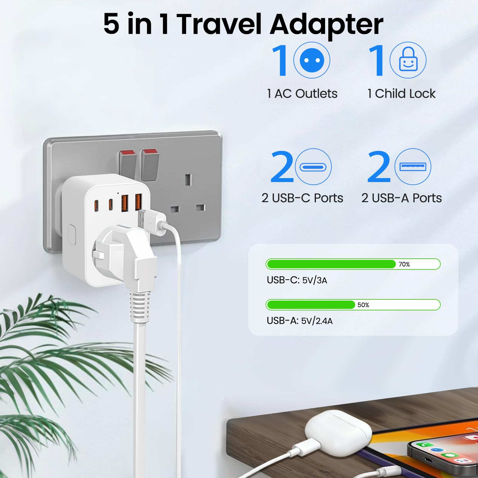Adaptateur de Voyage Mondial, 4 Prises de Voyage Amovibles Travel Adapter, Adaptateur de Voyage vers USA/UK/Japan/Europe, Adaptateur Type A/B/G/C International avec 2 USB C/2 USB A//1 AC