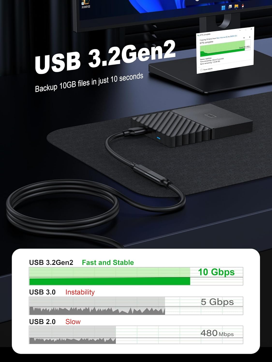 90 Degree Right Angle Type C Extension Cable,6.6FT, USB 3.1(10gbps) USB C Male to Female Extension PD100W Charging For 2021 MacBook Pro/iPad Mini,M1 Air iPad Pro Dell XPS Surface Book Hub and More - Image 5