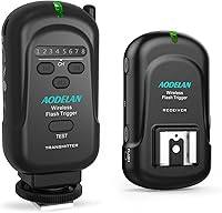 Vista 7 de Receptor de disparador de flash inalámbrico de 2,4 GHz para Canon, para Nikon, para Panasonic, para Olympus, para Fuji, para Pentax, para Samsung