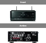 Yamaha Receiver RX-V4A - Network Receiver with MusicCast Surround Sound, Gaming Specific Functions and Voice Control Systems - All-Round Talent with 5.2 Channels, Black - 2