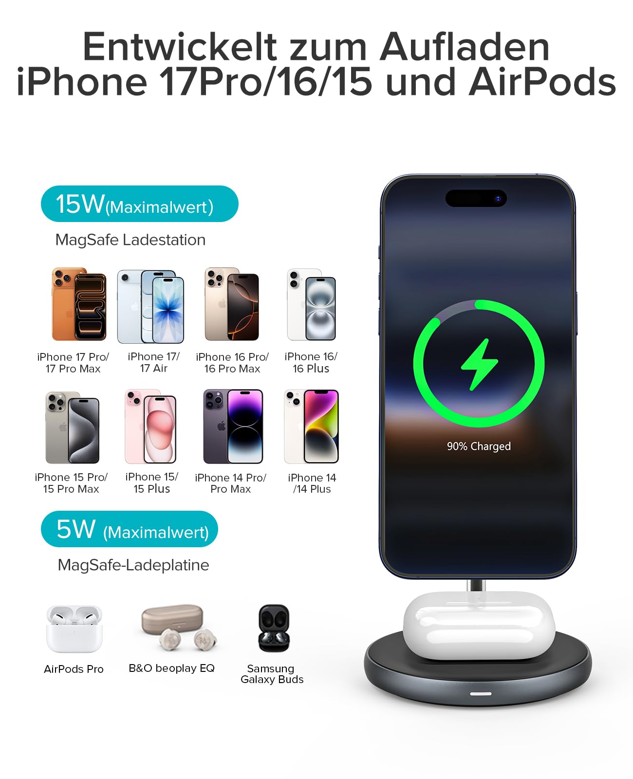 ZIKE 2-in-1 Ladegerät mit MagSafe, 15 W iPhone Ladeständer Dual Induktive Ladestation Fast Magnetische Kabelloses Ladegerät für iPhone 17 Pro/16/15/14 Pro/Airpods Pro, mit Standby Mode