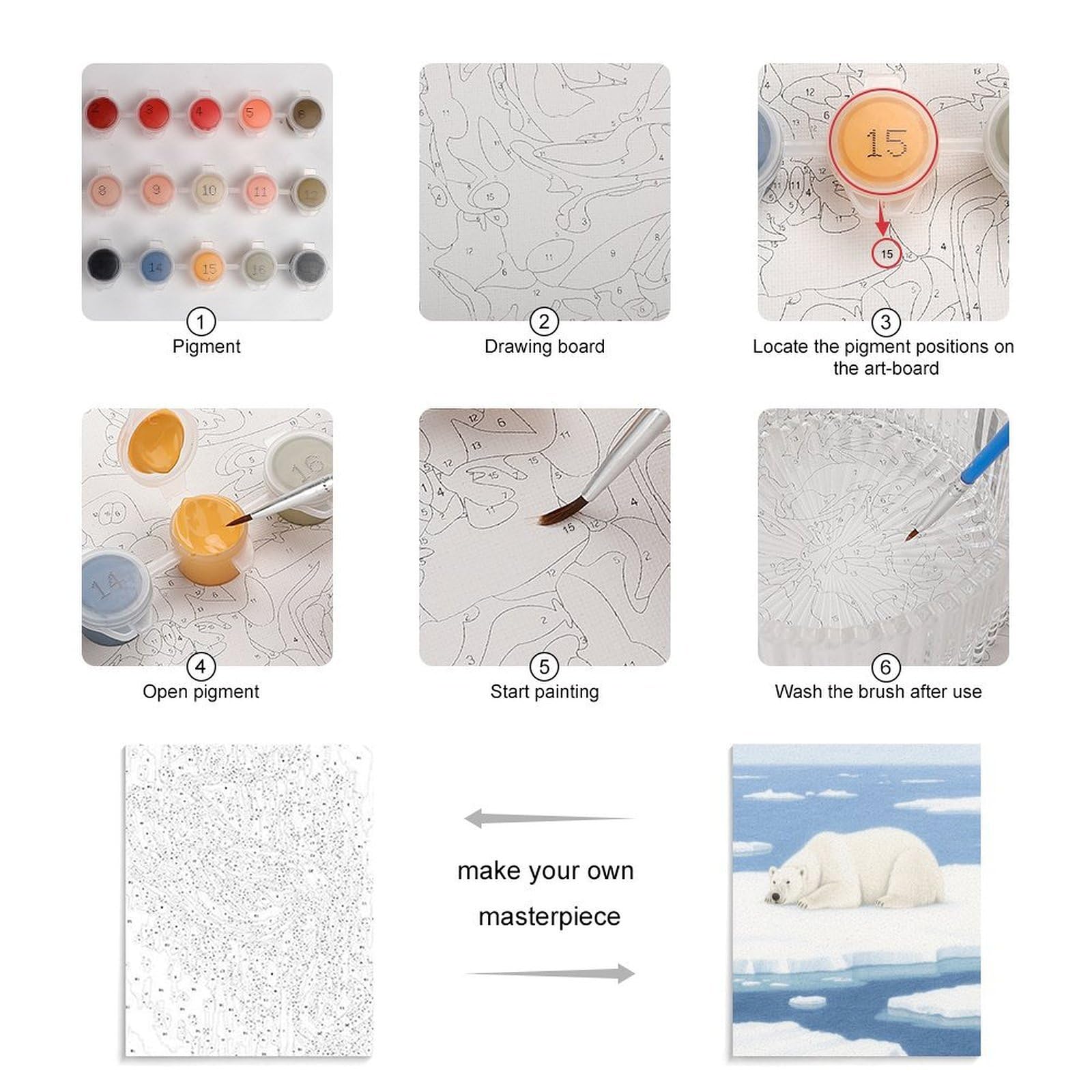 KOAYUBFC Malen-nach-Zahlen-Set für Erwachsene, Anfänger, Erwachsene, Malen-nach-Zahlen-Kits auf Leinwand, DIY-Acryl-Ölfarben, Malerei mit Pinseln als Geschenk, Wanddekoration für Zuhause