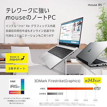 Amazon | 【Amazon.co.jp限定】 mouse 【3年保証】 15.6インチ