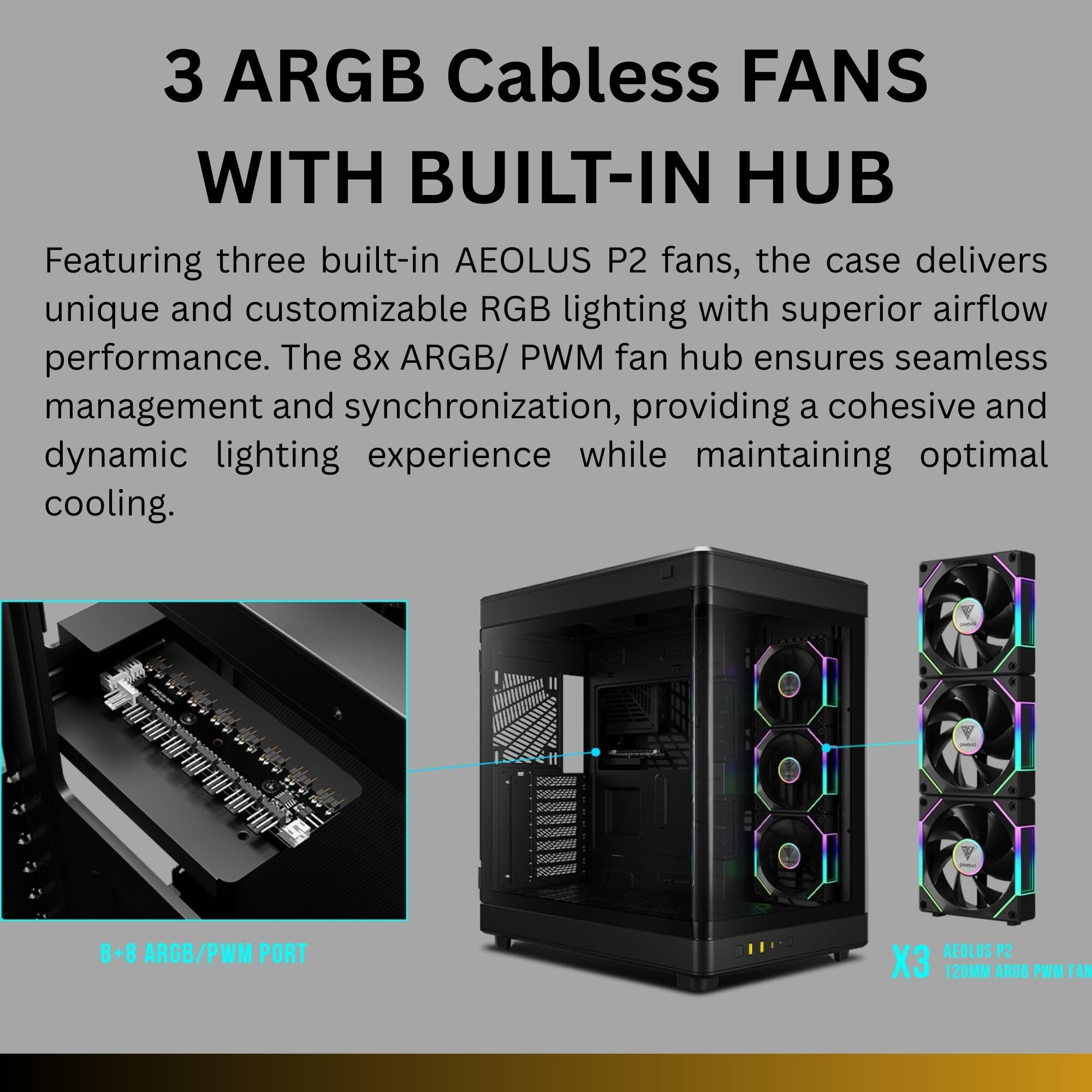 Gamdias RGB Tempered Glass Gaming PC Case, 2-Way Standing for Vertical & Horizontal Orientation & One-Touch Open Computer Case with 3 Built-in ARGB PC Fans, Support 420mm AIO & Huge Cable Management