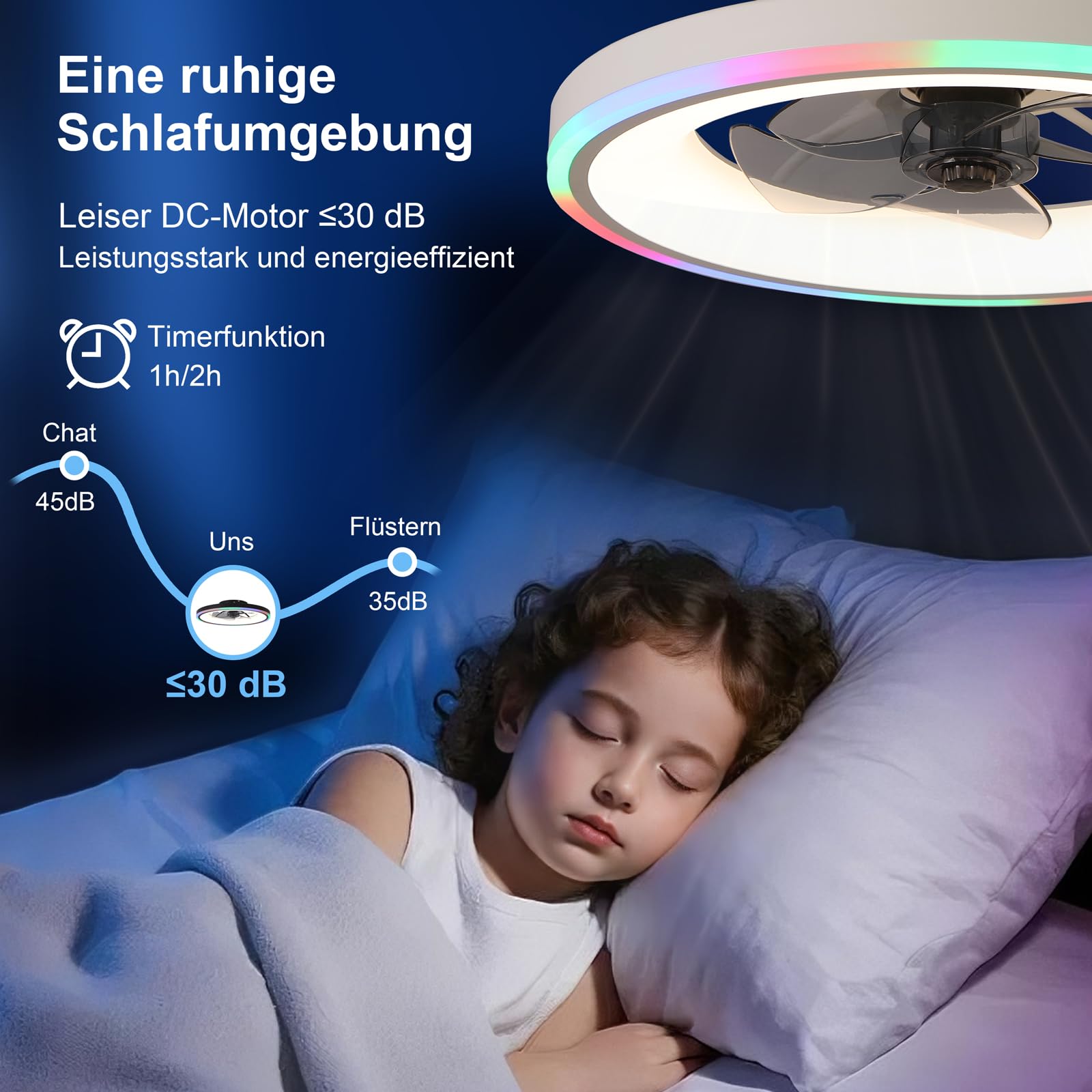 50 cm Deckenventilator mit Beleuchtung, RGB-Licht, leise, Weiß | RGB Deckenventilator mit Licht, Fernbedienung, Deckenlampe mit Ventilator, 6 Geschwindigkeiten, dimmbar, Timer, Schlafzimmer