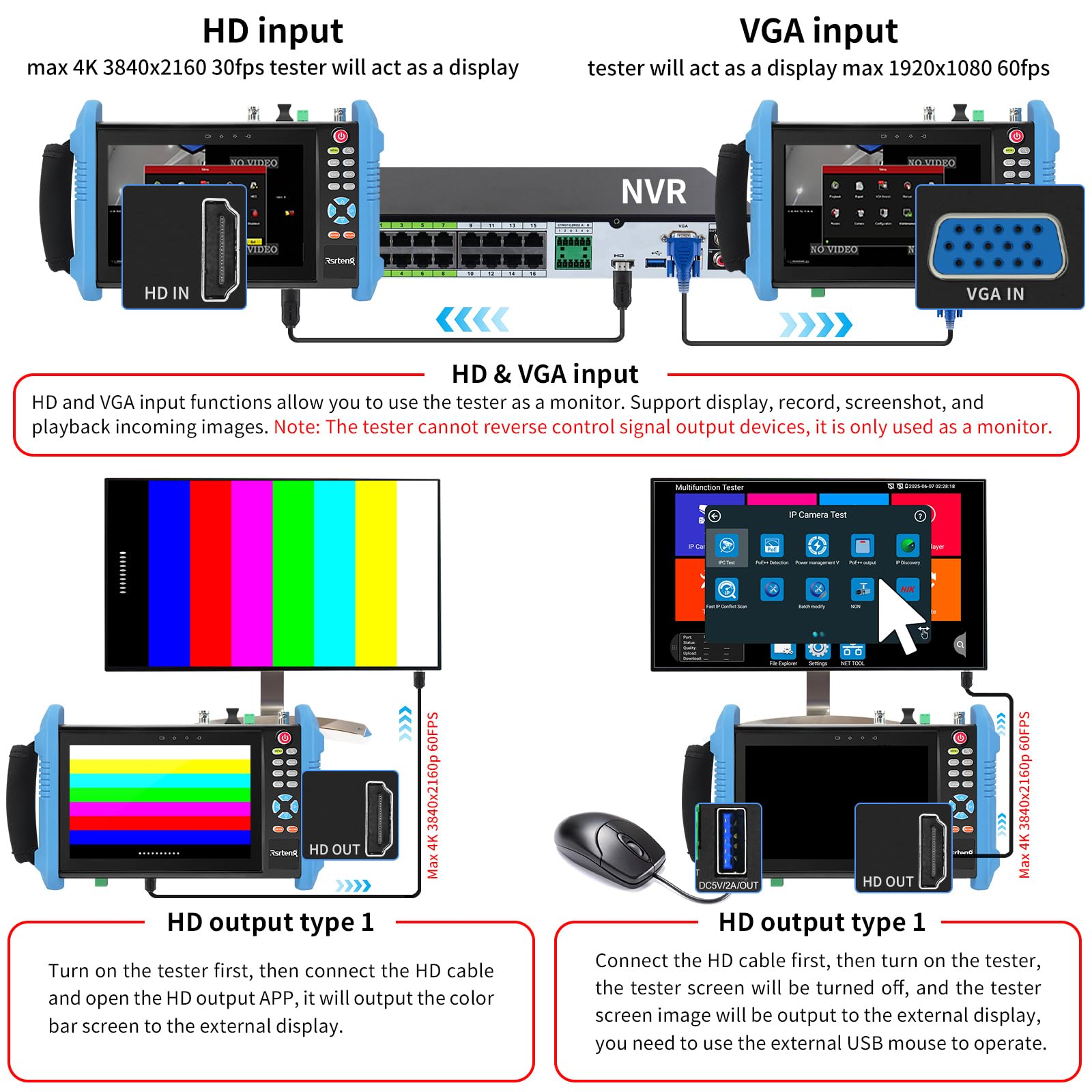 Henkion CCTV Tester 8K 32MP 4K 12MP IP Camera Test con POE++ max 90W, 8MP TVI CVI AHD CVBS CCTV Camera Monitor, interfaccia 1CH SFP, test IPC WiFi Tester di rete strumenti di uscita HD I/O VGA