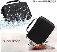 Vista 7 de LTGEM - Funda compatible con micrófono Shure SM7B / MV7+ / MV7X / MX7I / MV7 (solo funda)