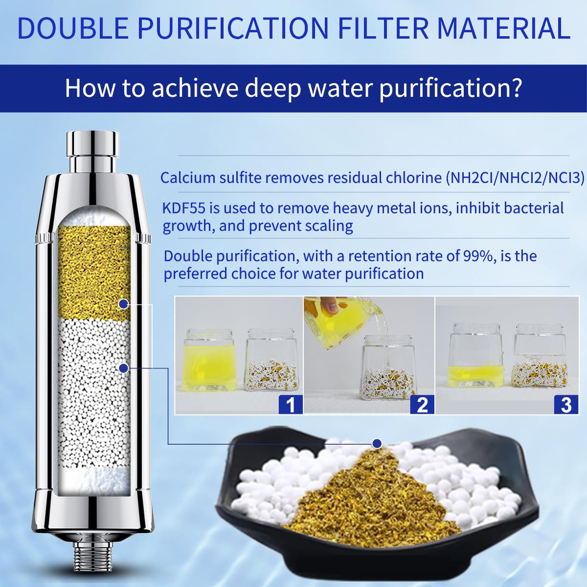 Snapklik.com : Handheld Shower Head Filter For Hard Water, Only KDF-55 ...