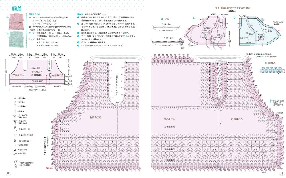 かぎ針編みでかんたん かわいい はじめての赤ちゃんニット リトルバード 本 通販 Amazon かぎ針編みでかんたん かわいい はじめての赤ちゃんニット リトルバード 本 通販 Amazon