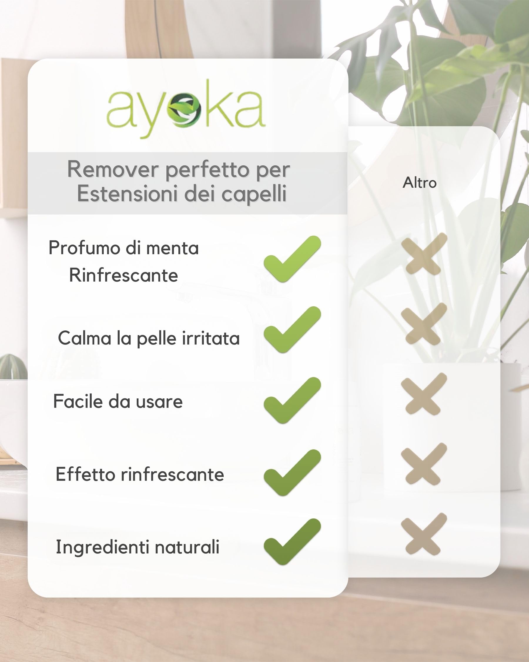 Solvente Professionale Extra Forte per Extension di Capelli | Formula con Pantenolo e Menta | Per Cheratina e Nastro Adesivo | 200ml