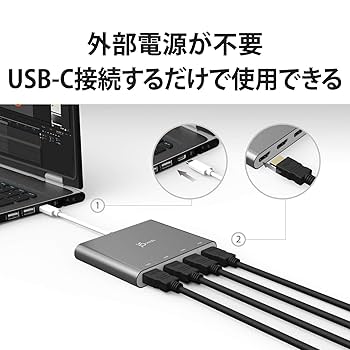 SPYDER 2K USBマルチディスプレイアダプタ 4個セット SPYDER 2K USBマルチディスプレイアダプタ 4個セット