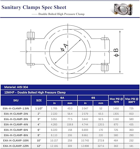 Miniatura 4 de HFS Abrazadera sanitaria del trébol de la triple abrazadera de alta presión de 8", acero inoxidable 304