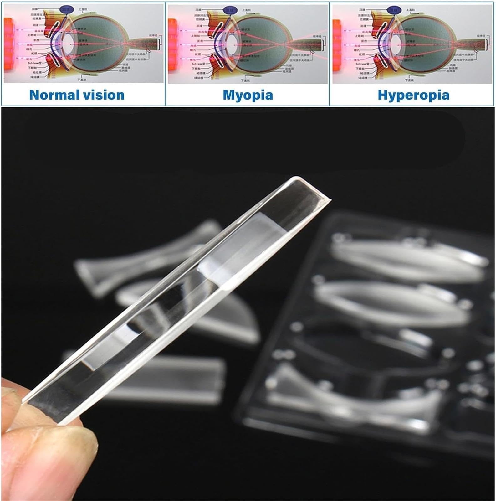 Umfassendes Physik-Optik-Experimentierbox-Set, tragbar optisch