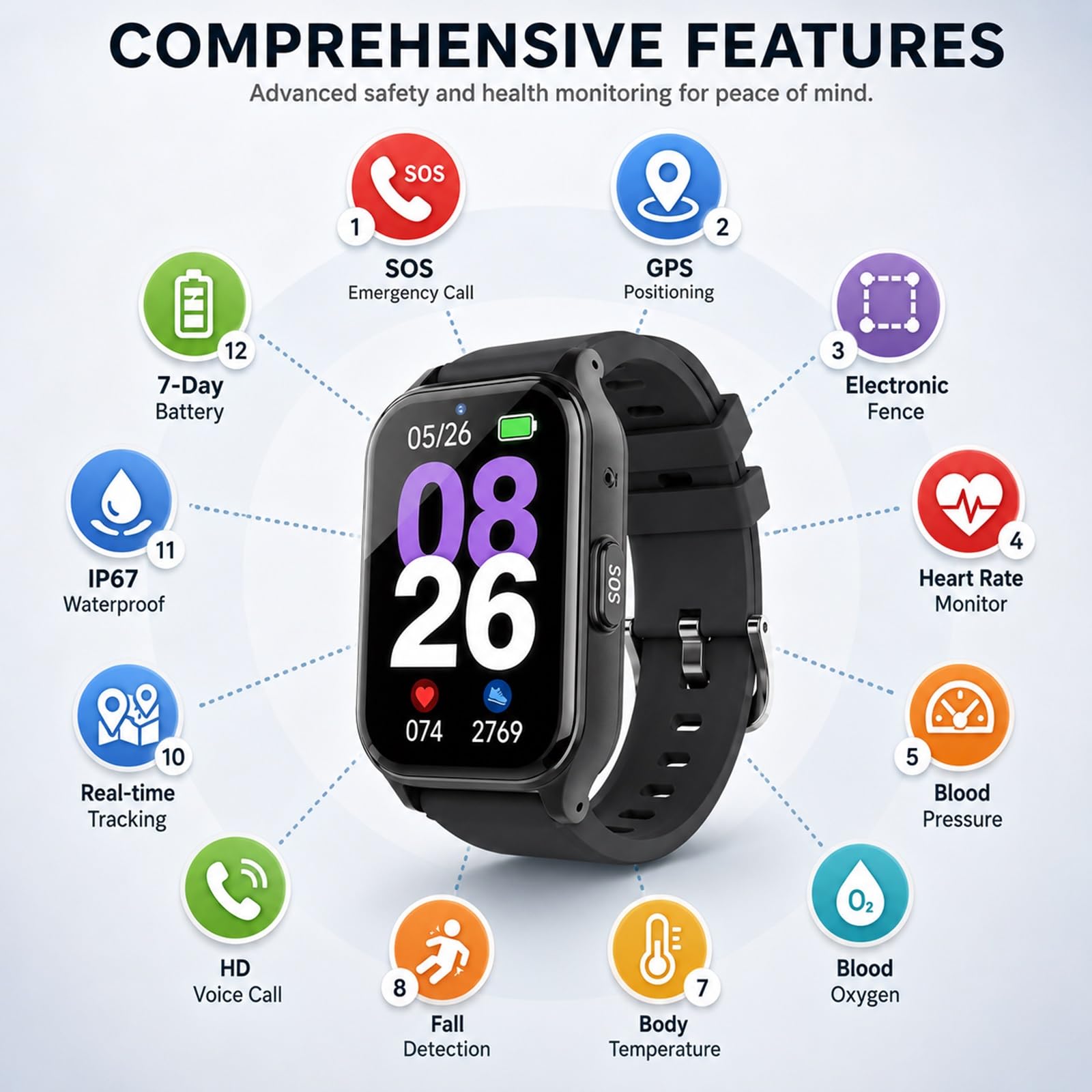 Montre Connectée GPS 4G pour Démence Seniors avec Bouton SOS et Podomètre | Appels Vidéos, Suivi Cardiaque, Alarme de Zone de Sécurité Geofence, Étanche IP67, Gestion via Application(Gold)