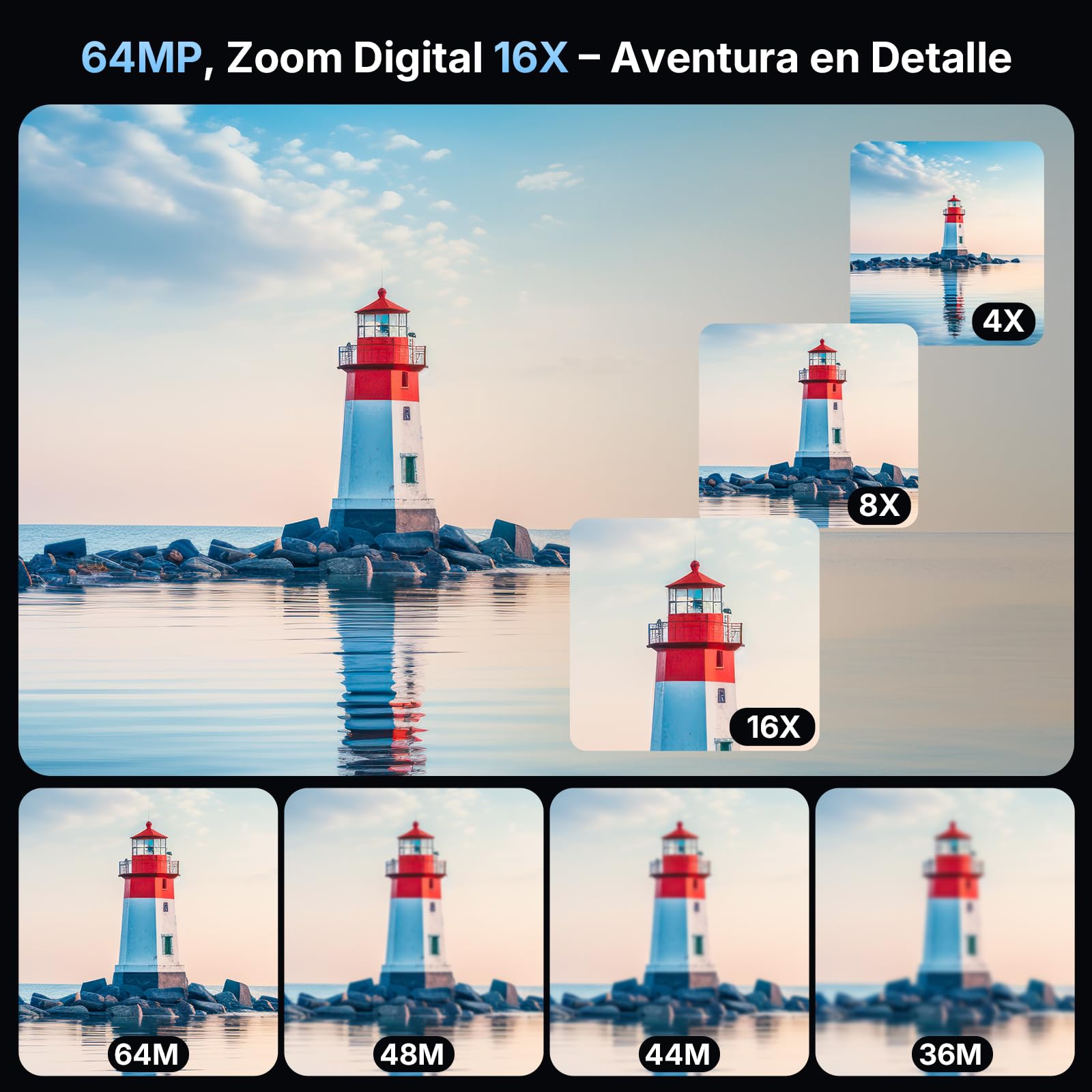 Cámara Digital 4K Cámara de Fotos 64MP Compacta con Doble Cámara, Autofocus, Pantalla IPS de 2,8 Pulgadas, Zoom Digital 16X, Antivibración, 2 Baterías, Tarjeta de 32GB para Adolescente, Principiante