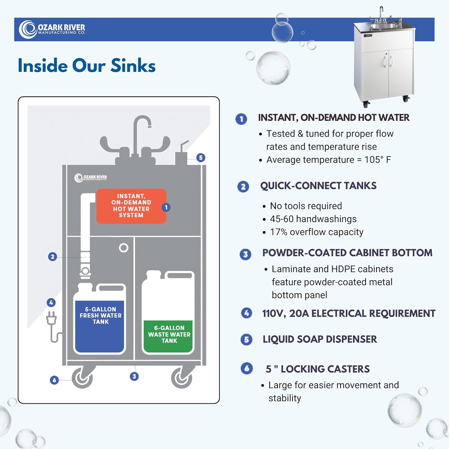 Ozark River Portable Sinks Premier S1, White Laminate/Stainless Sink Basin, Self Contained Sink, Hand Washing Station, Portable Sink with Hot Water, Portable Sink Hand Wash Station