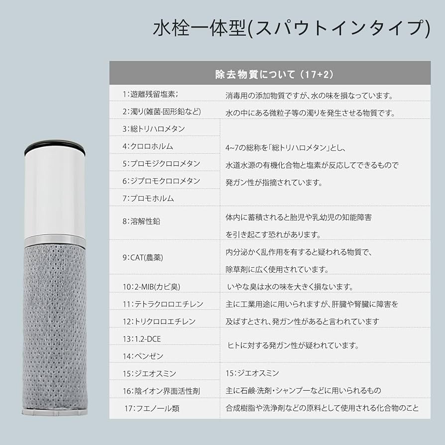 Amazon | [純正品] 翌日配達 ZSRJT173R21AC 浄水器カートリッジ（3本