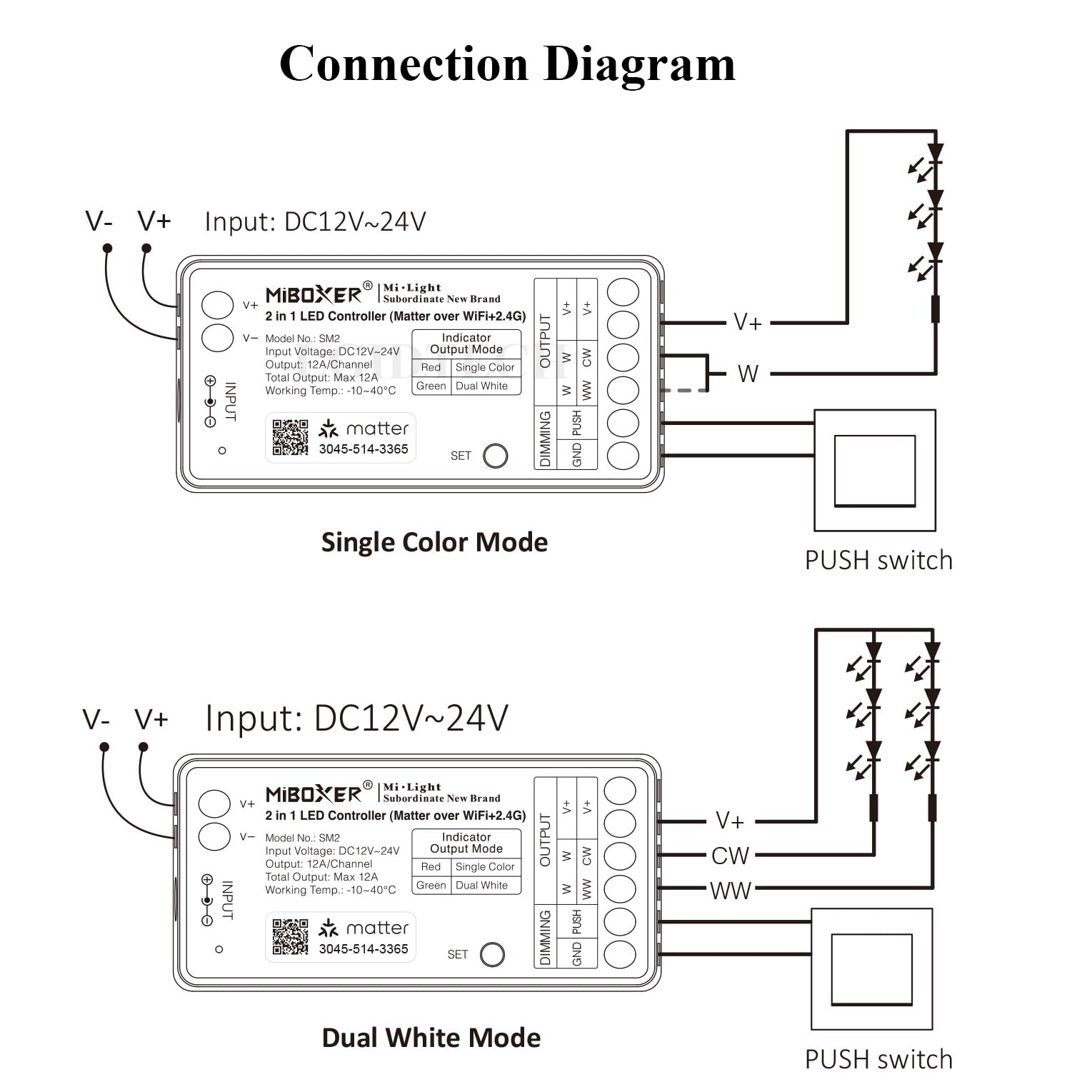LGIDTECH SM2 Miboxer - Controlador de tira de luz LED 2 en 1 que importa sobre WiFi + 2.4 GHz, control de aplicación para smartphone directamente, compatible con Siri, Google Assistant, control de voz