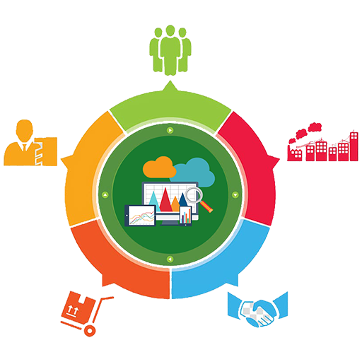 Point of Sale Edge Pro
