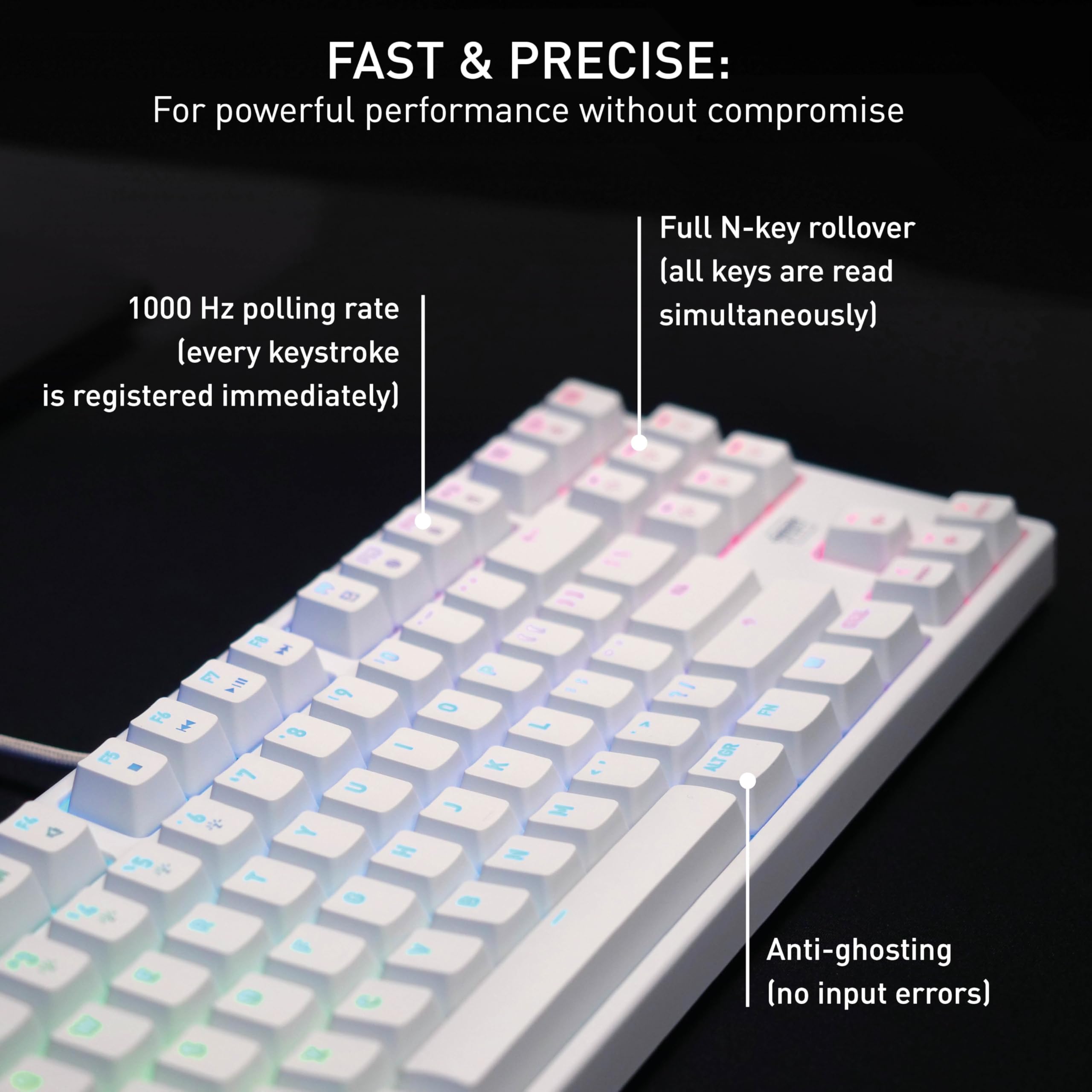 Amazon.com: CHERRY XTRFY K4V2 TKL, Tenkeyless Mechanical Gaming