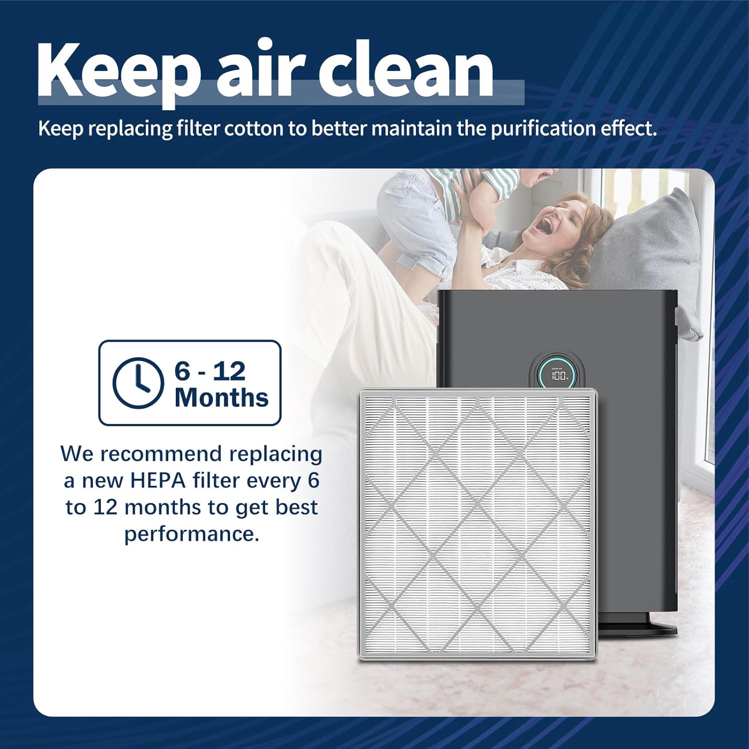 3 Pack HE401 Replacement Filter Compatible with Shark Air Purifier 4 Fan Model HE401 HE402 HE405 3-IN-1 HE4FKPET H13 True HEPA for Shark HE400 Air Purifiers