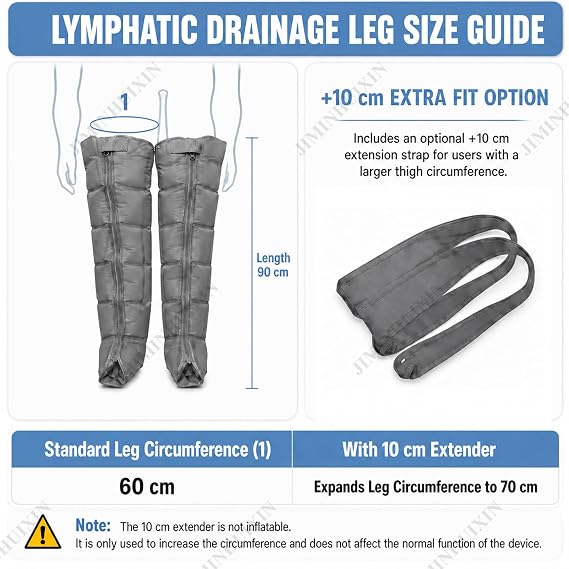 Pressotherapy and Lymphatic Drainage, 6-Cavity Pressotherapy Boots, Electric Air Compression Massager Machine, Lymphoedema Treatment for Legs, Lymphedema Pump (Blue, 2legs+2arms+1waist)