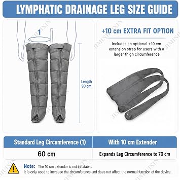 Pressotherapy and Lymphatic Drainage, 6-Cavity Pressotherapy Boots, Electric Air Compression Massager Machine, Lymphoedema Treatment for Legs, Lymphedema Pump (Blue, 2legs+2arms+1waist)