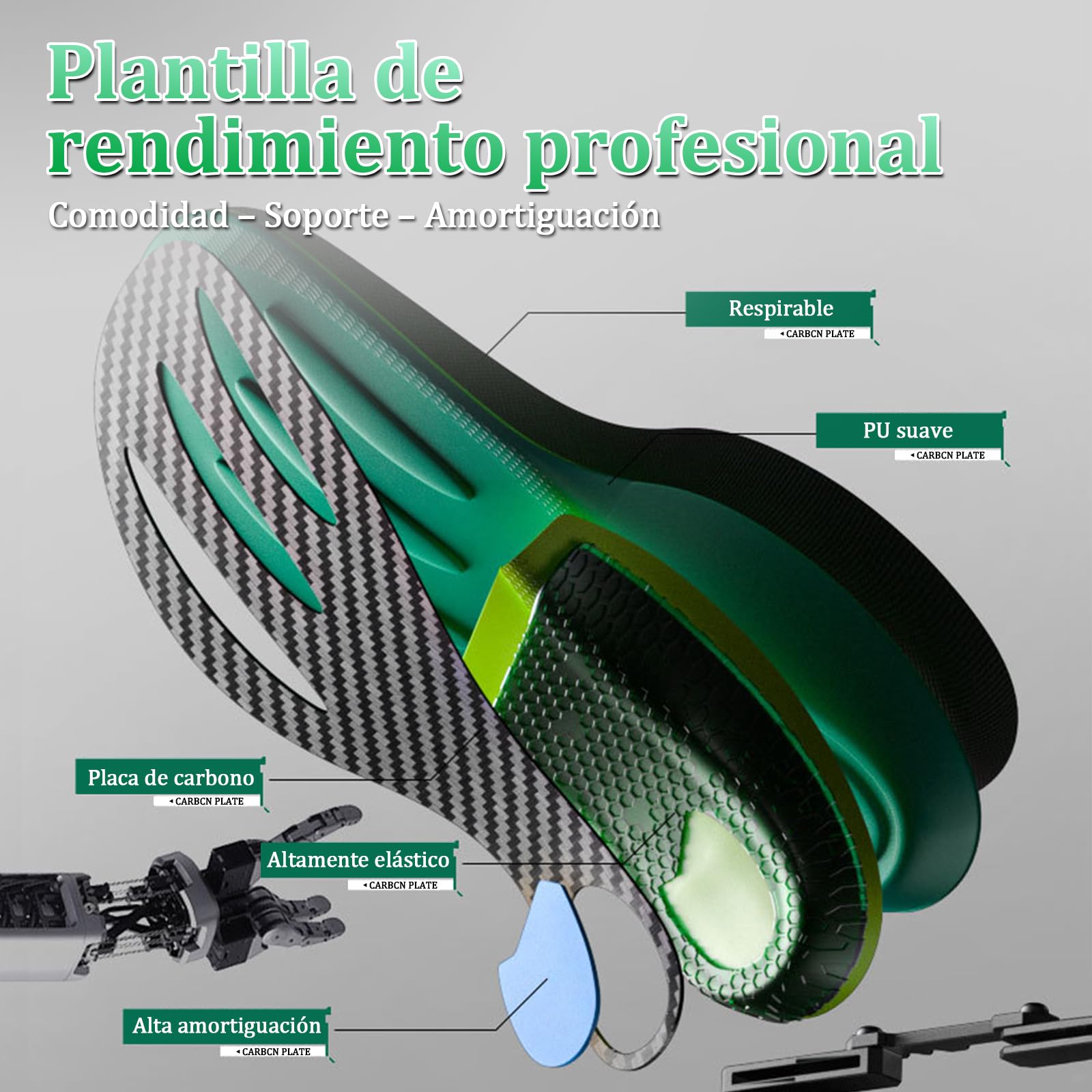 Plantilla de Fibra de Carbono, plantilla deportiva profesional con alta resiliencia y absorción de impactos - Soporte de arco para correr, entrenamiento intensivo y actividades deportivas