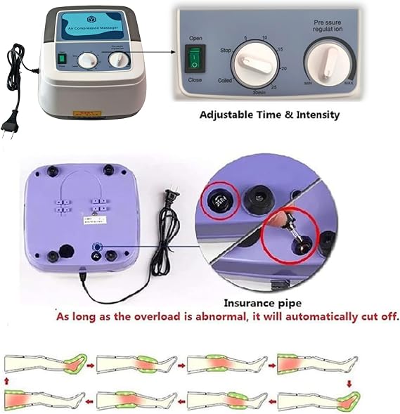 Full Body Lymphatic Drainage Massager and Pain Relief,6-Cavity Lymphatic Drainage Massager,Electric Circulation Improve Pain Full Body Waist Leg Arm Relax